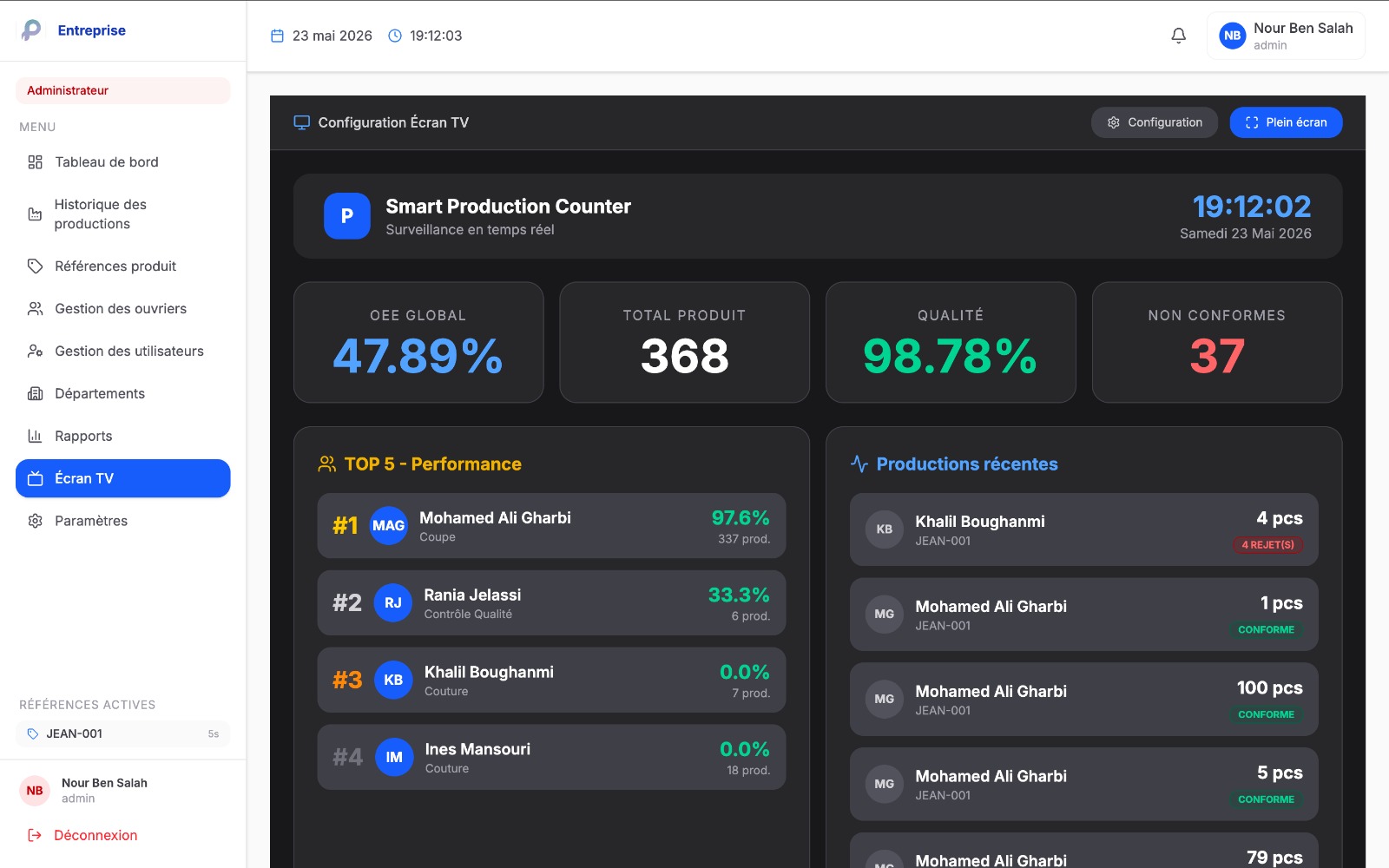 Smart Production Platform