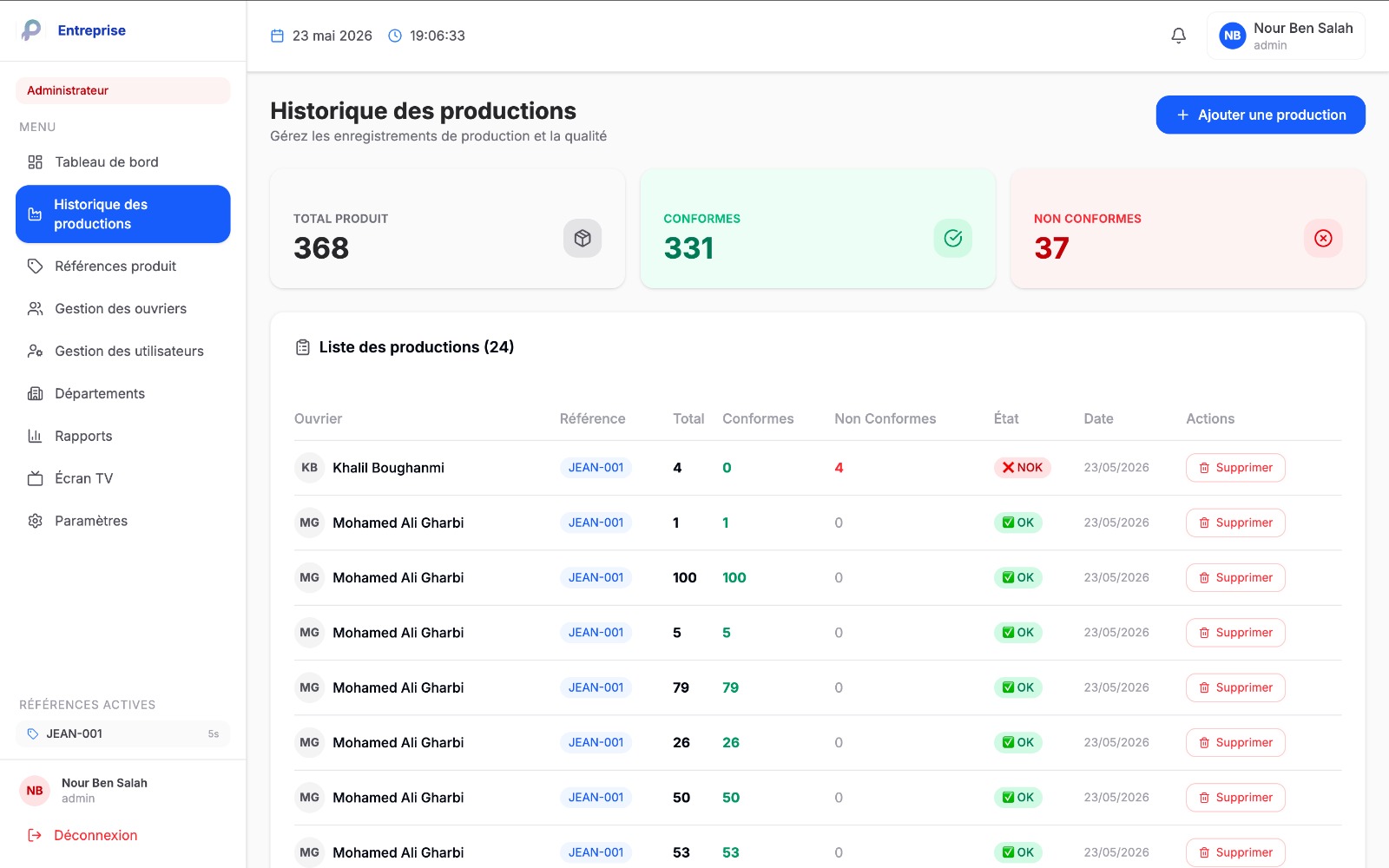 Smart Production Platform