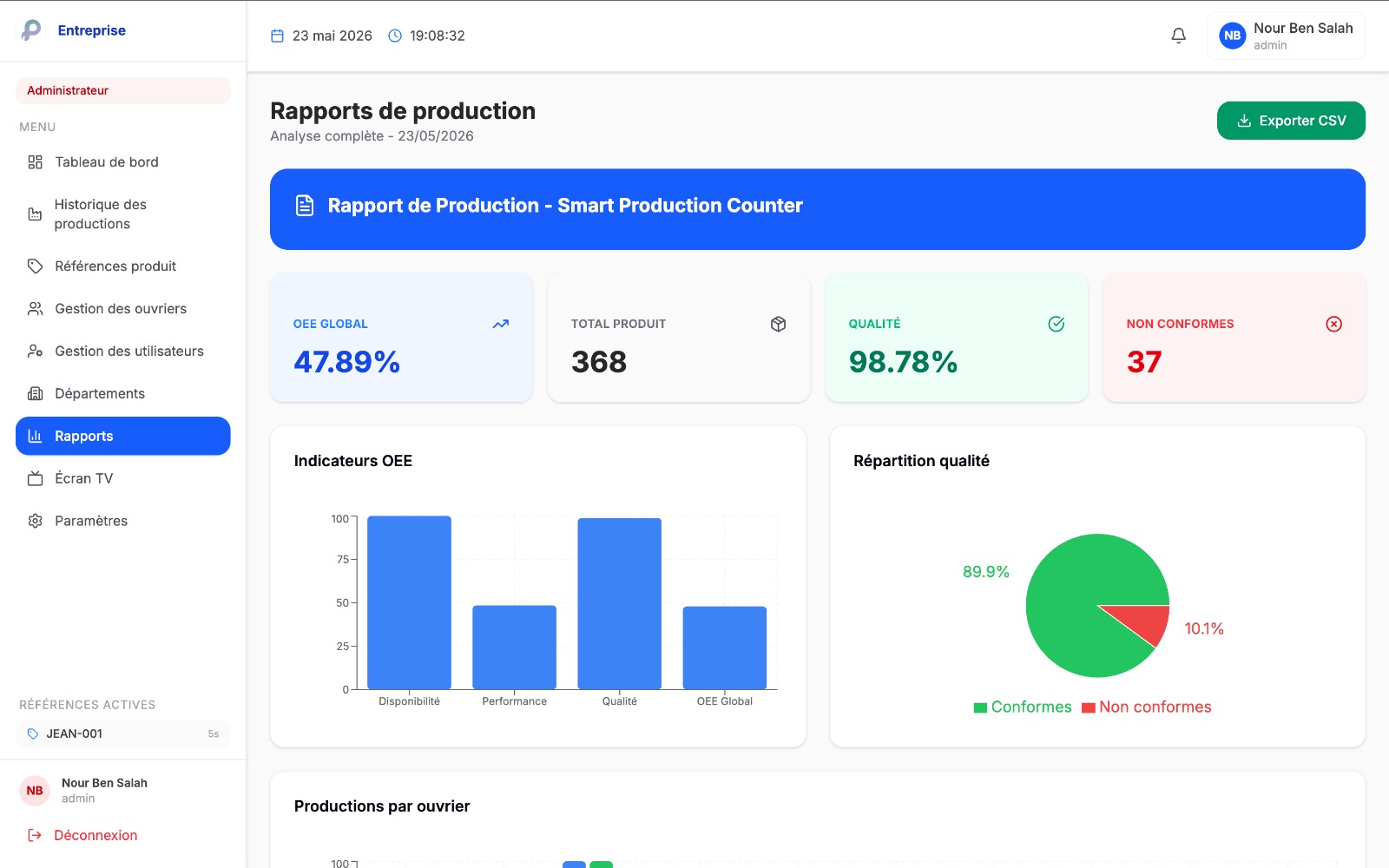 Smart Production Platform