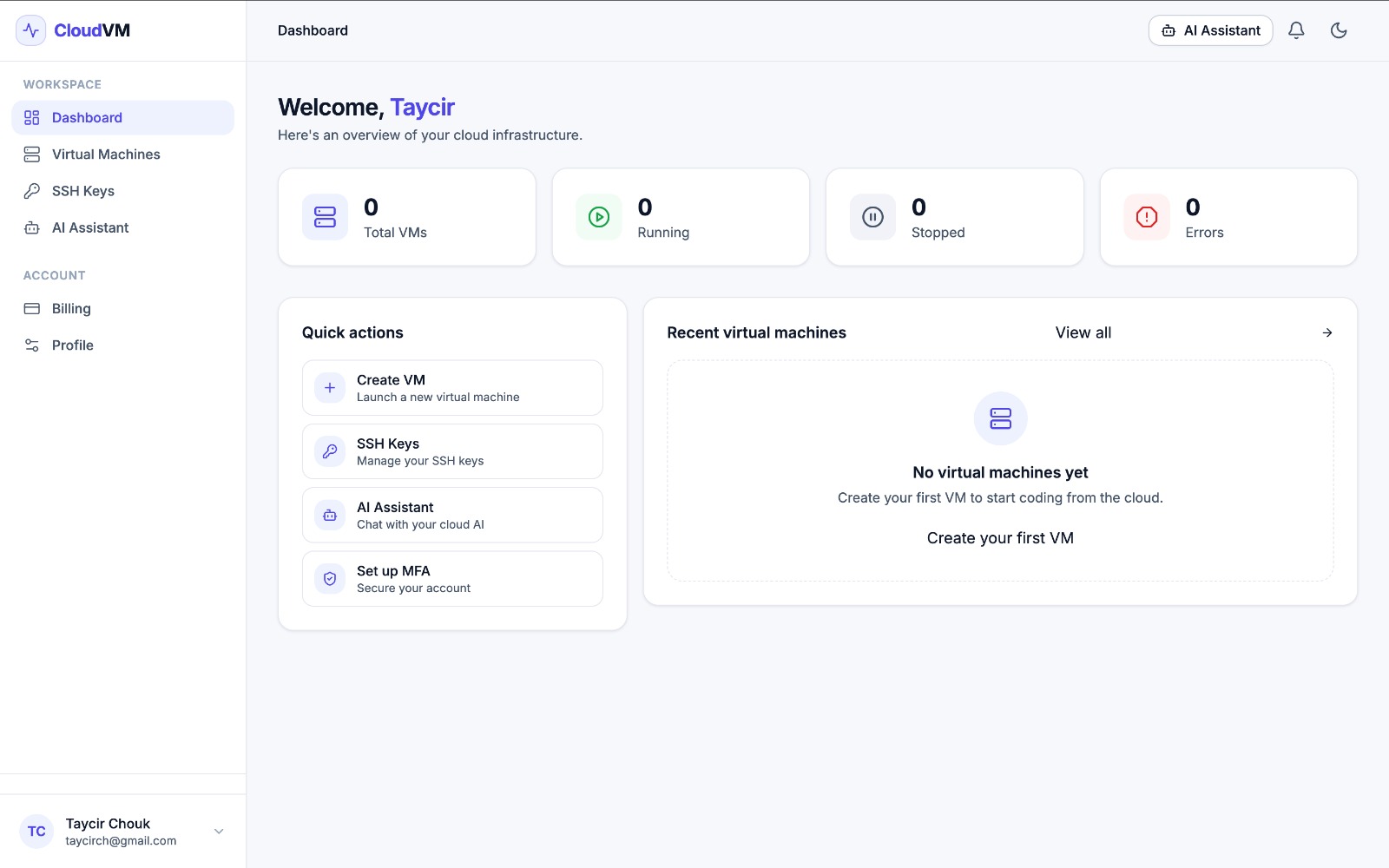 Virtual Lab Cloud